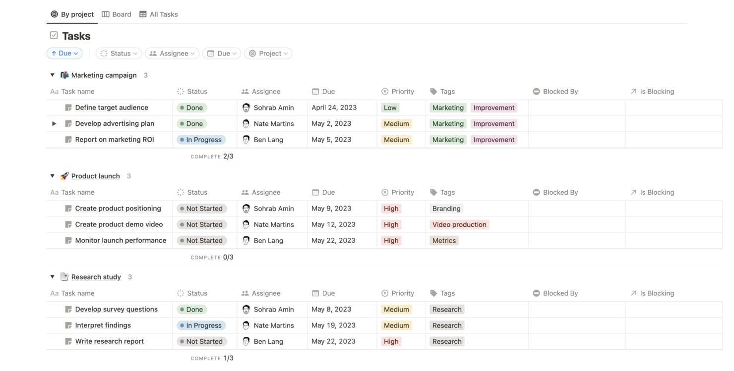 Notion screenshot - 10 beste Coda-alternatieven beoordeeld in 2026