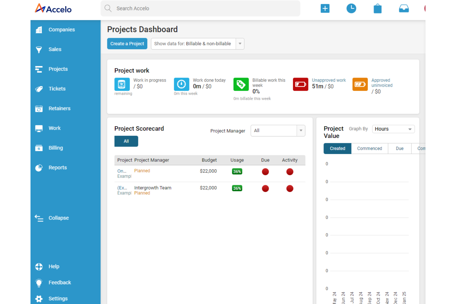 Accelo screenshot - 10 Beste alternatieven voor LiquidPlanner beoordeeld in 2026