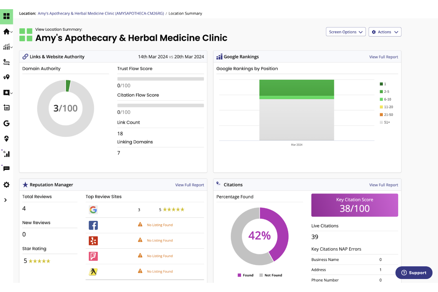 BrightLocal screenshot - 10 beste software voor reputatiebeheer voor bureaus 2026