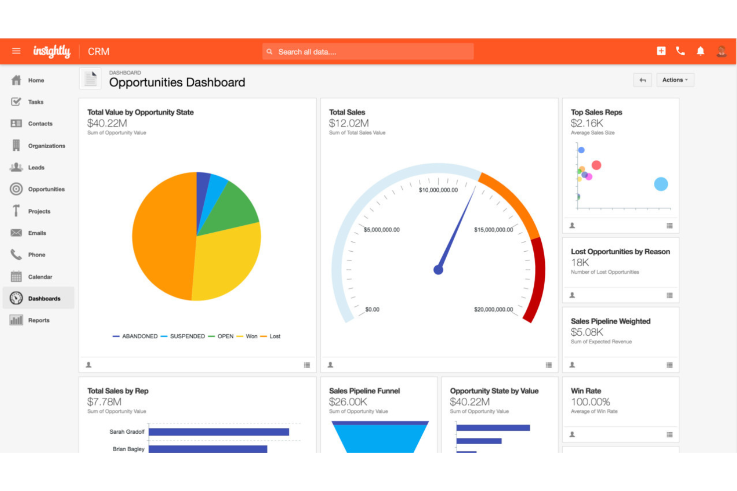 Insightly screenshot - 10 beste software voor klantendatabases voor kleine bedrijven in 2026