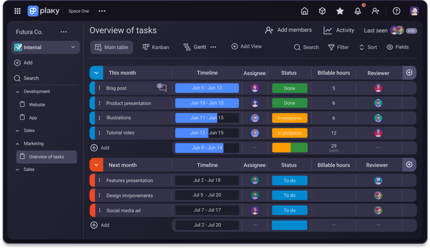 Plaky screenshot - 10 beste alternatieve ProWorkflow-tools voor projecten in 2026