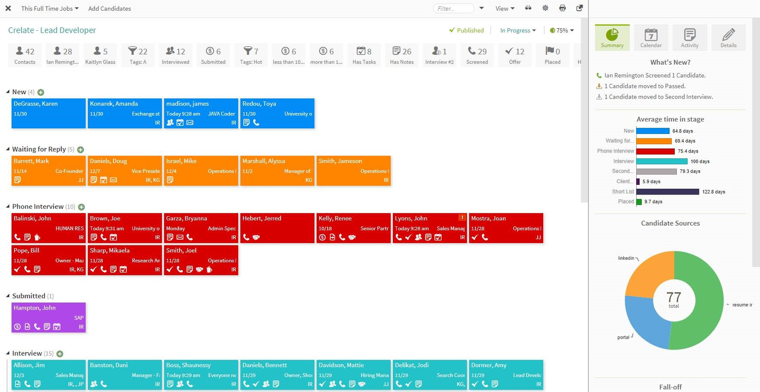 Crelate screenshot - 10 beste software voor uitzendbureaus beoordeeld in 2026