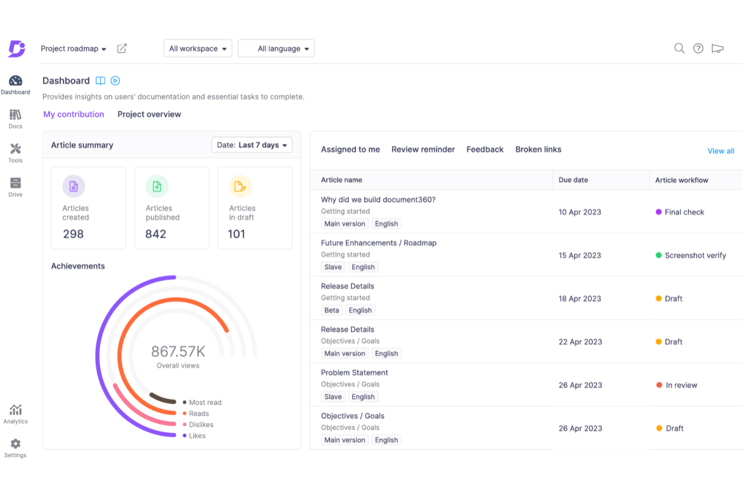 Document360 screenshot - 10 beste documentbeheersoftware beoordeeld in 2026