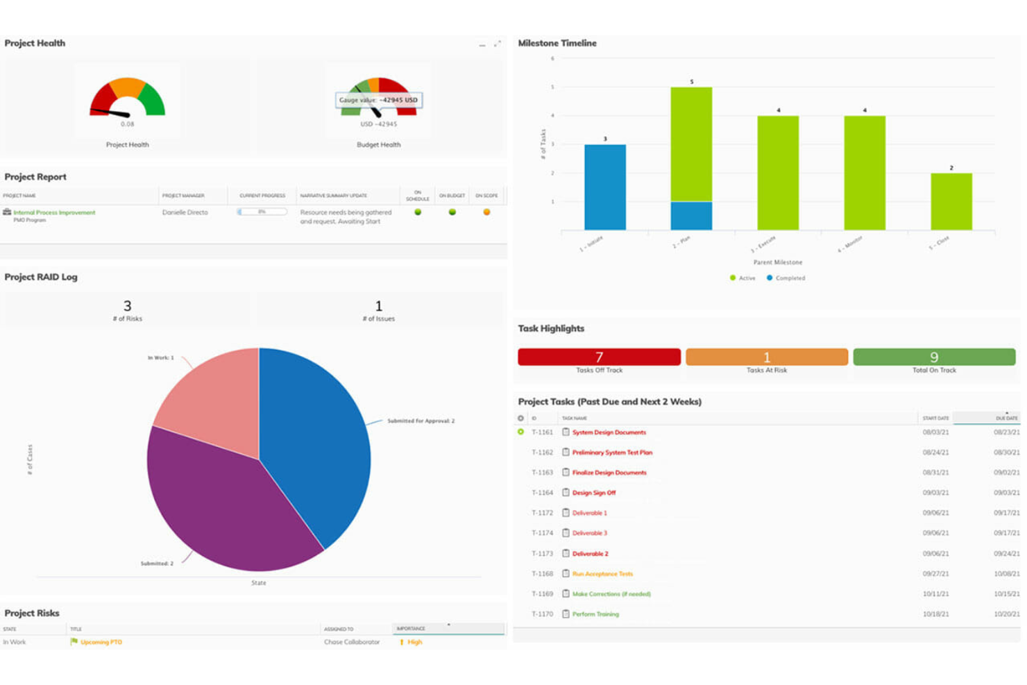 Planview Adaptive Work screenshot - 10 beste Avaza-alternatieven voor projectteams in 2026