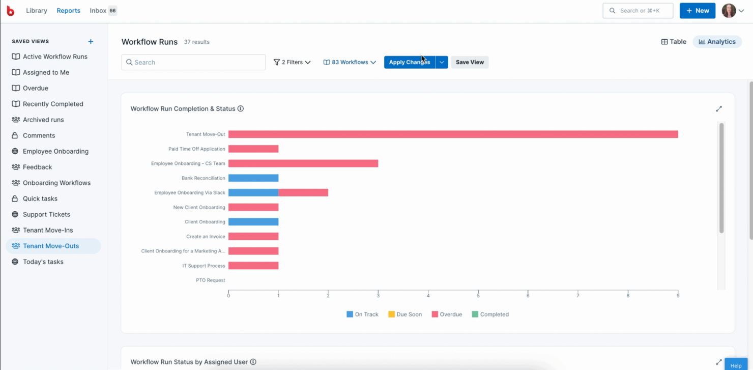 Process Street screenshot - 10 beste alternatieve ProWorkflow-tools voor projecten in 2026