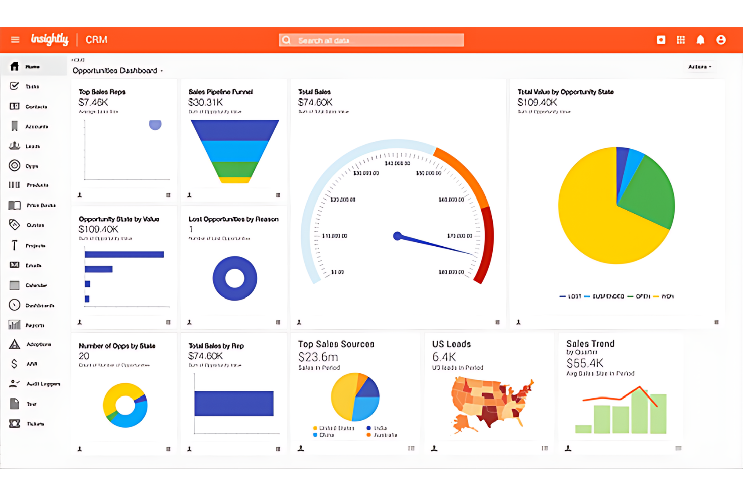 Insightly screenshot - 10 beste software voor klantrelatiebeheer van 2026