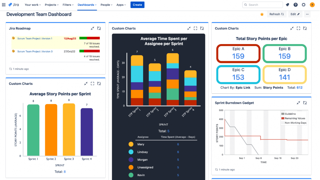 Jira screenshot - 10 beste projectmanagementdashboards voor grote organisaties in 2026