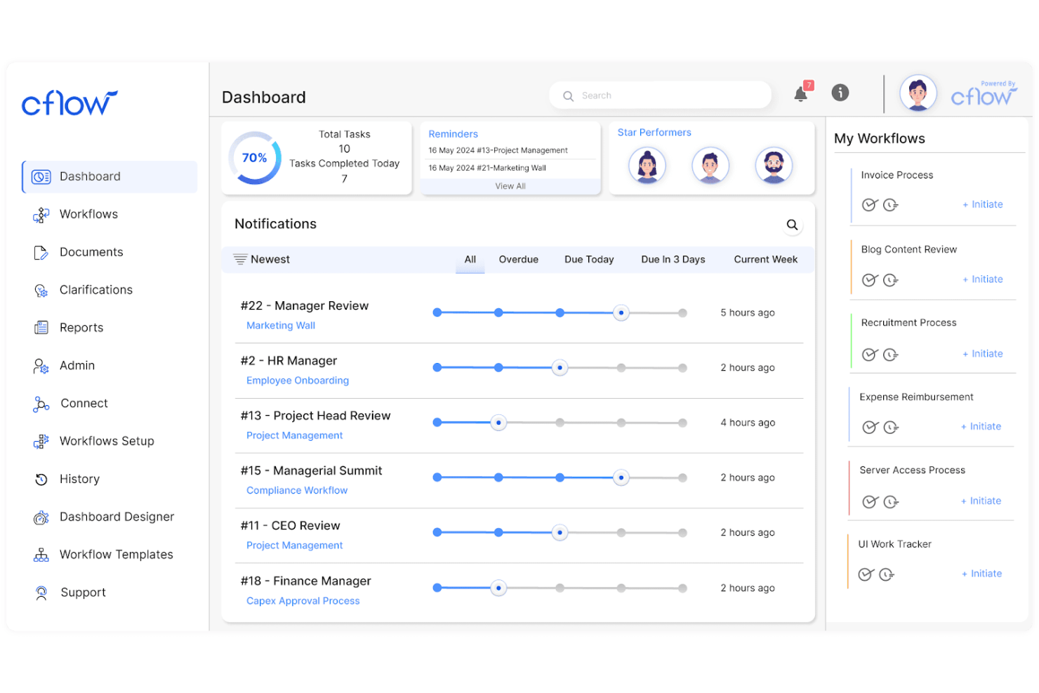 Cflow screenshot - 10 beste workflowsoftware voor kleine bedrijven in 2026