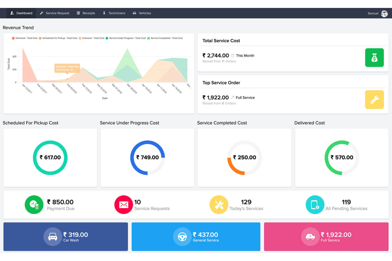 Zoho Creator screenshot - 10 beste workflowsoftware voor kleine bedrijven in 2026