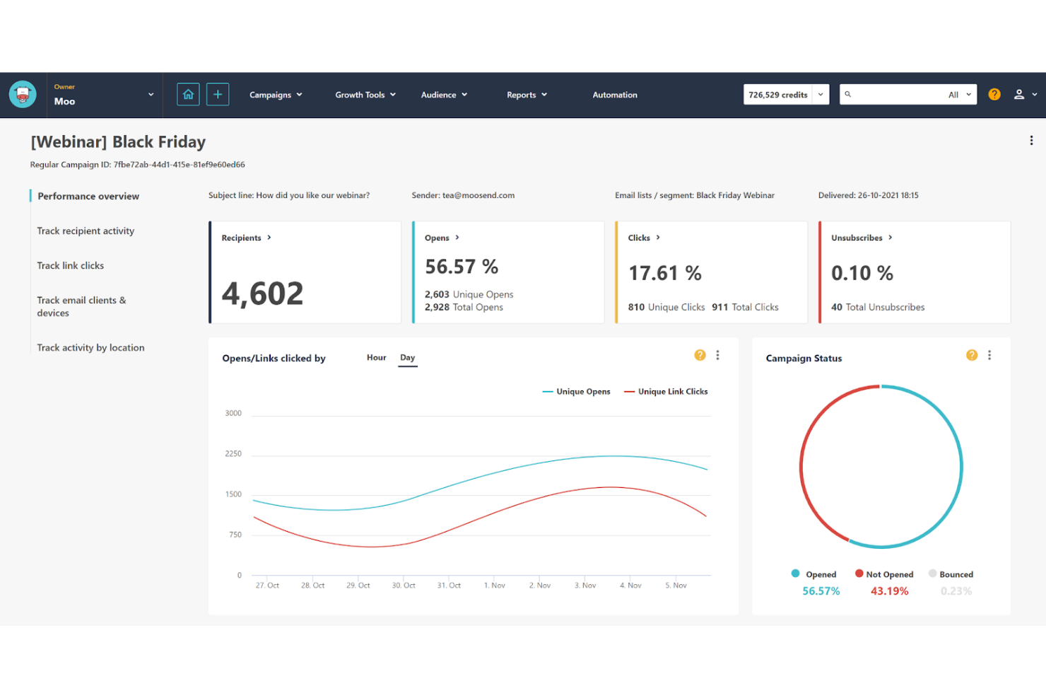 Moosend screenshot - 10 beste e-mailmarketingsoftware voor bureaus in 2026