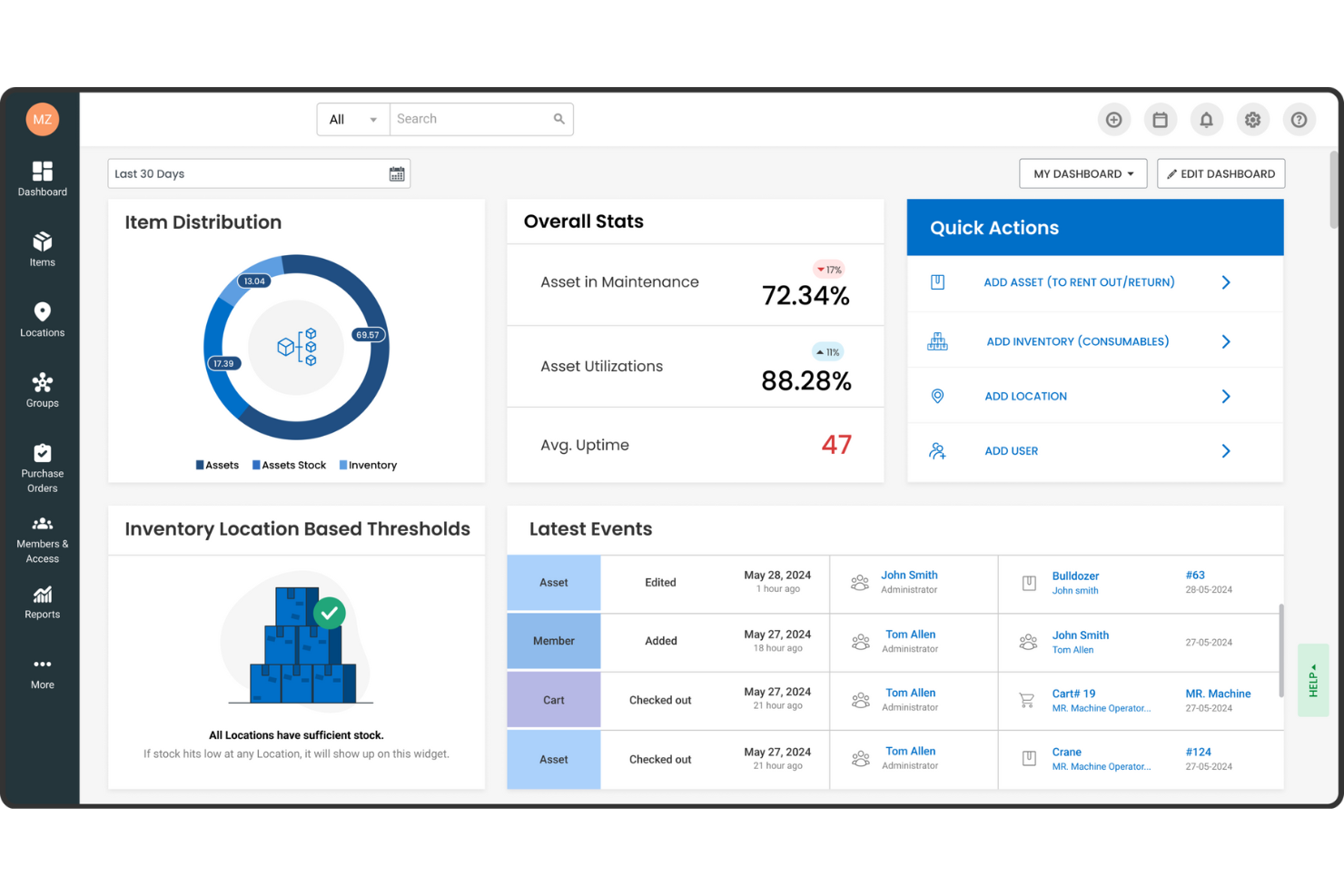 Ezo screenshot - 10 beste software voor middelenbeheer in de bouw beoordeeld in 2026