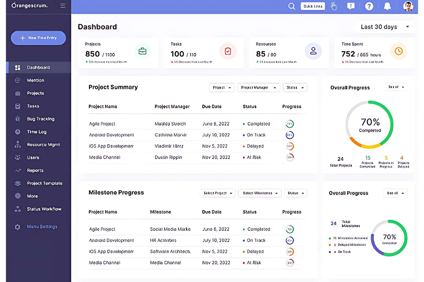 Orangescrum screenshot - 10 beste software voor middelenbeheer in de bouw beoordeeld in 2026