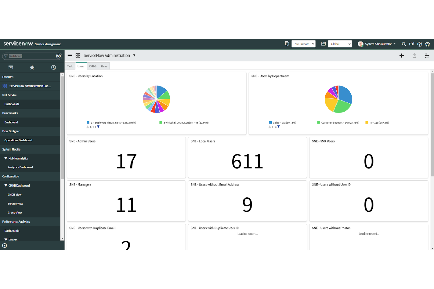 ServiceNow Customer Service Management screenshot - 10 beste softwareoplossingen voor digitale procesautomatisering van 2026