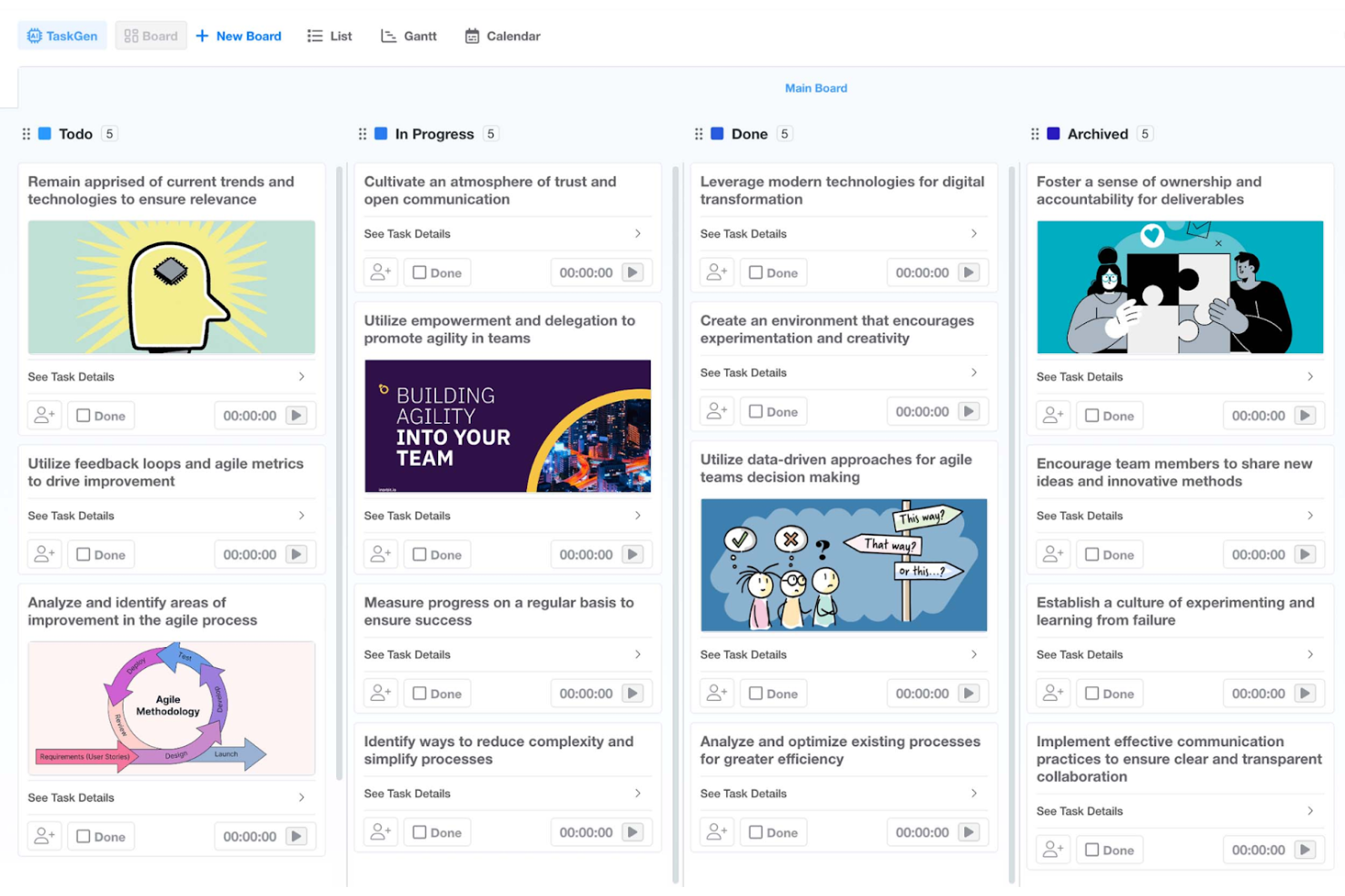 GitScrum screenshot - 10 beste agile dashboards beoordeeld in 2026