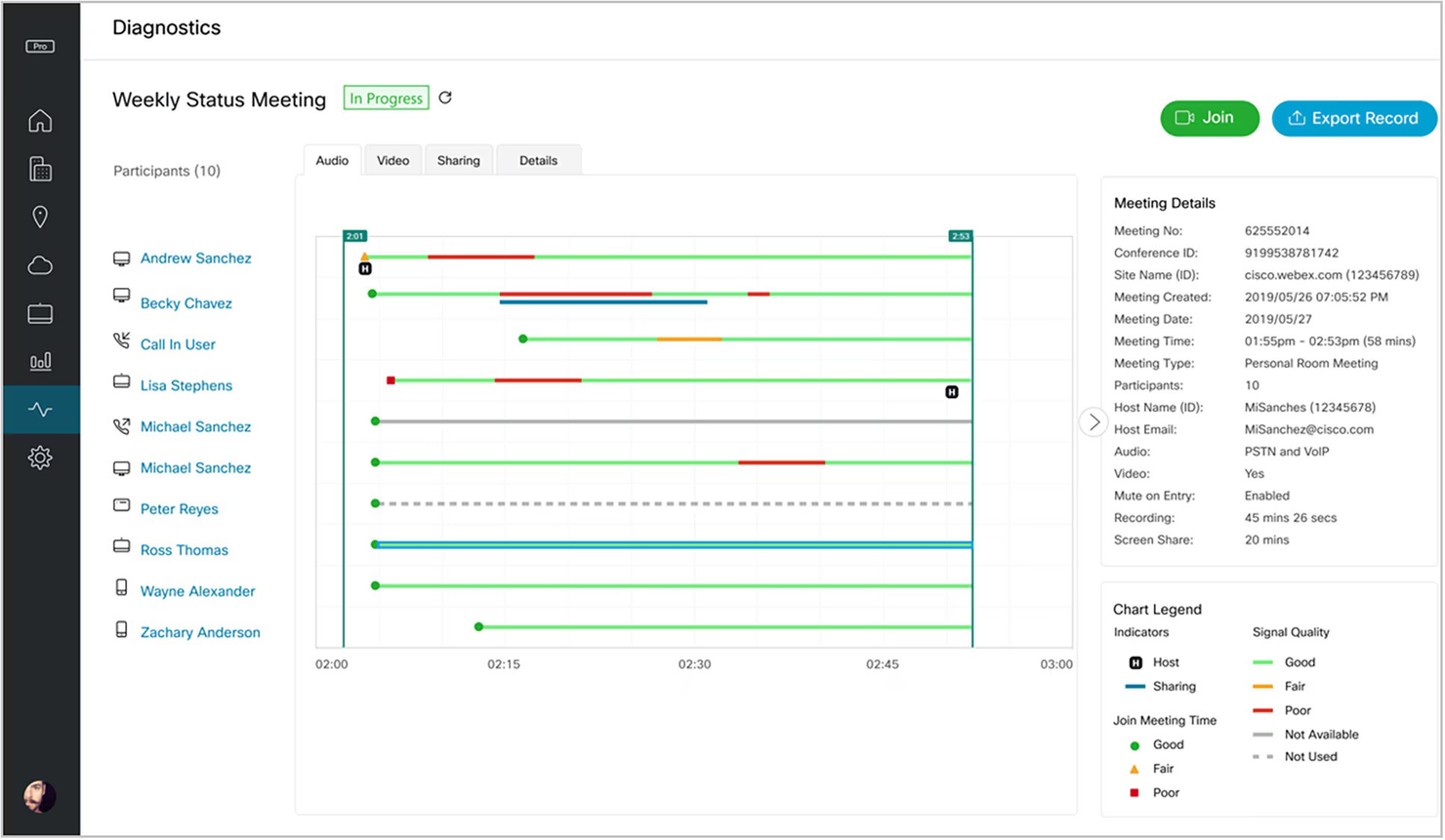Webex screenshot - 10 beste tools voor agile samenwerking beoordeeld voor 2026