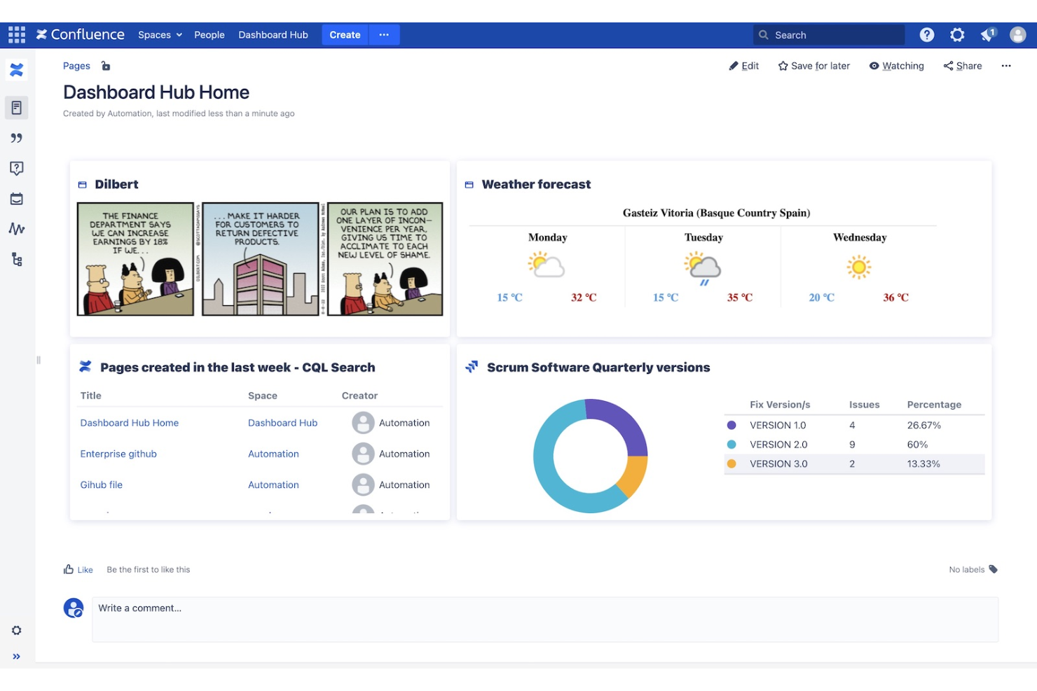 Confluence screenshot - 10 beste tools voor documentsamenwerking beoordeeld in 2026