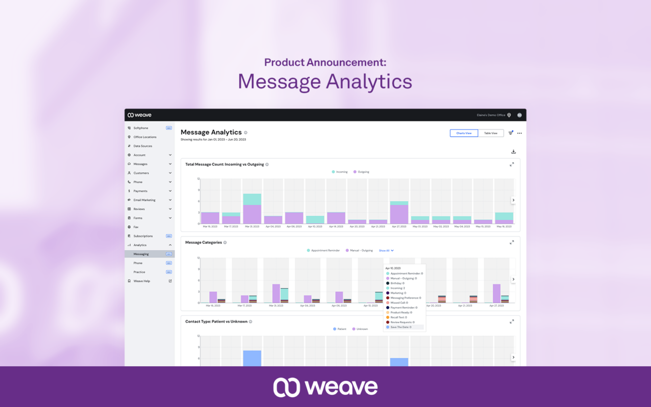 Weave screenshot - 10 beste HIPAA-conforme samenwerkingstools beoordeeld in 2026