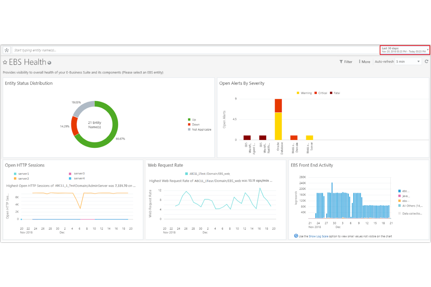 Oracle Business Process Management screenshot - 10 alternatieve tools voor ProcessMaker voor automatisering in 2026
