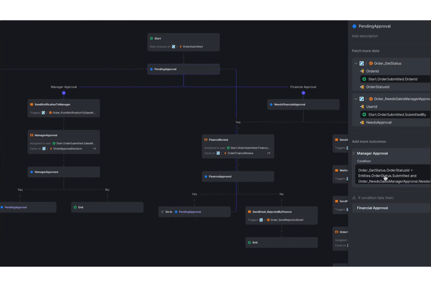 OutSystems screenshot - 10 beste softwareoplossingen voor digitale procesautomatisering van 2026