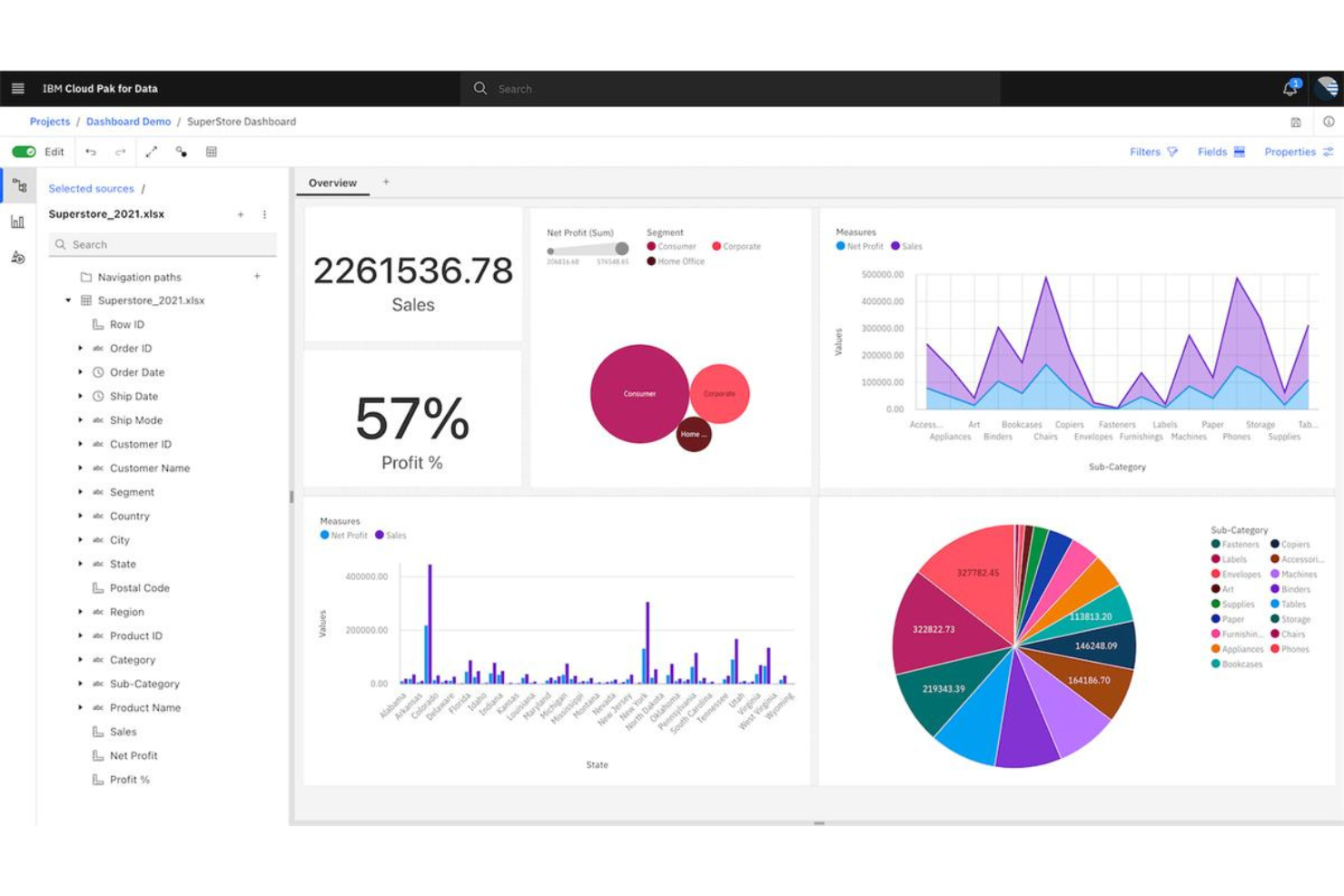 IBM Workflow Automation screenshot - 10 alternatieve tools voor ProcessMaker voor automatisering in 2026