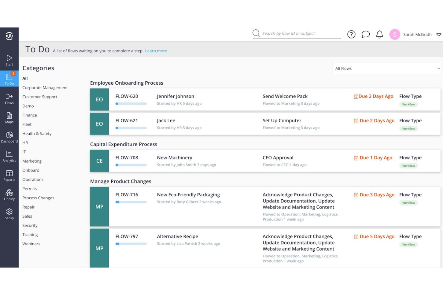 Flowingly screenshot - 10 alternatieve tools voor ProcessMaker voor automatisering in 2026