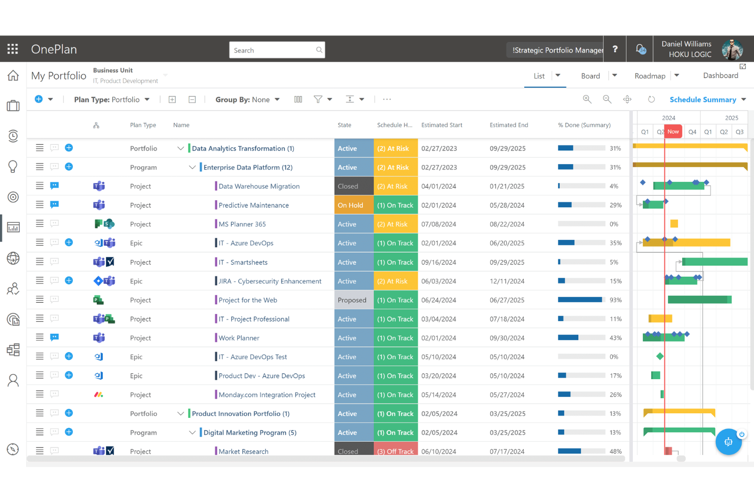 OnePlan screenshot - 10 beste projectmanagementsoftware met Jira-integratie 2026