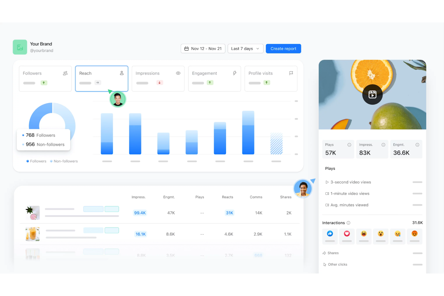 Planable screenshot - 10 Beste software voor projectmanagement van public relations 2026