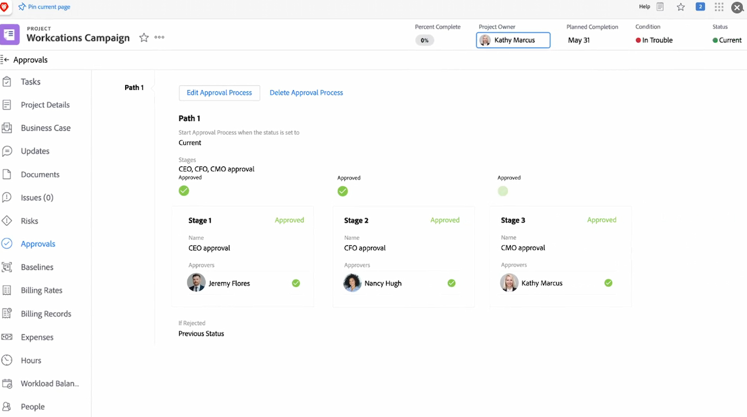 Adobe Workfront screenshot - 10 beste software voor watervalprojectmanagement voor 2026