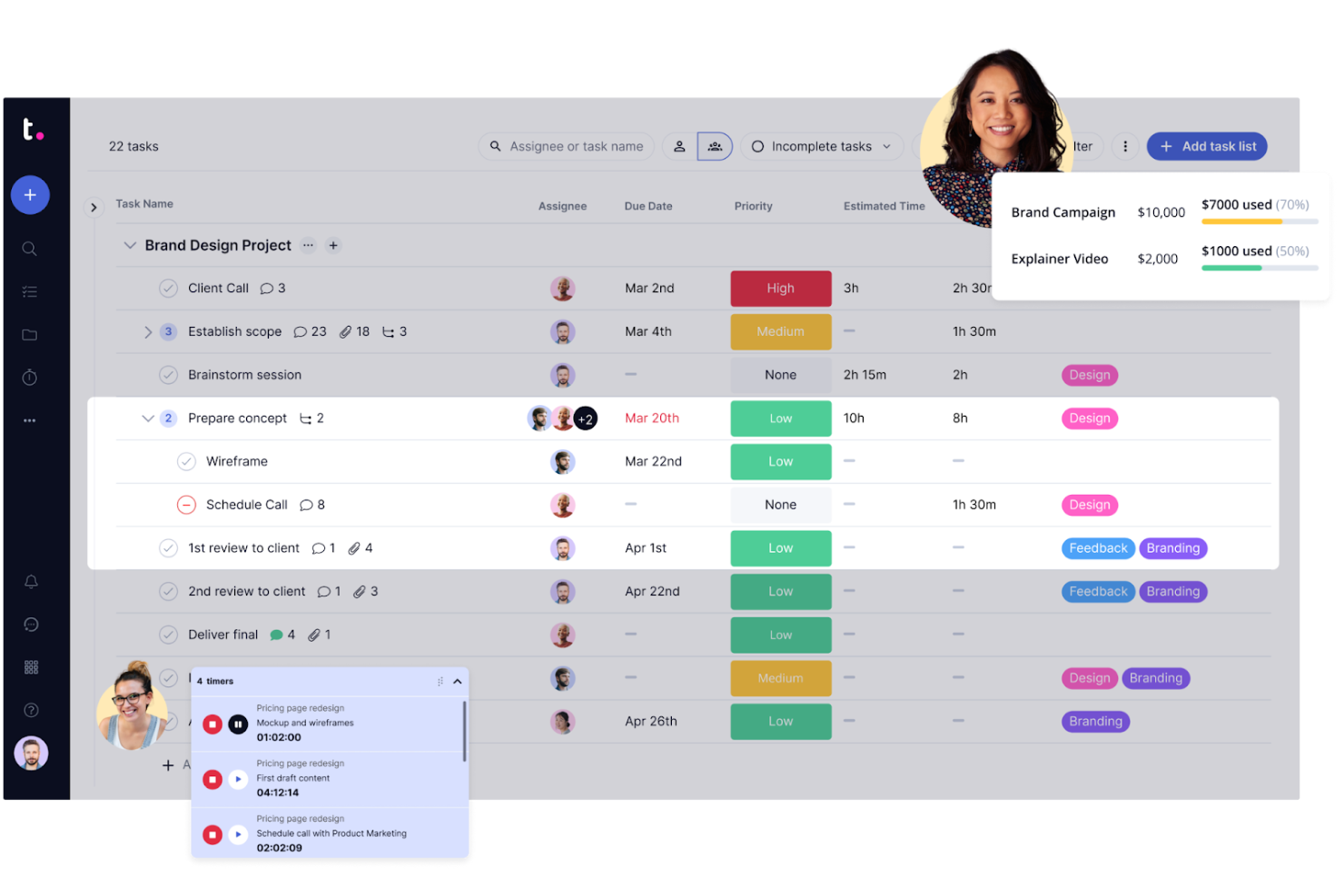 Teamwork screenshot - 10 Beste software voor projectmanagement van public relations 2026