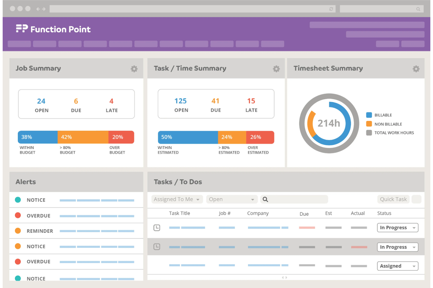 Function Point screenshot - 10 Beste software voor projectmanagement van public relations 2026