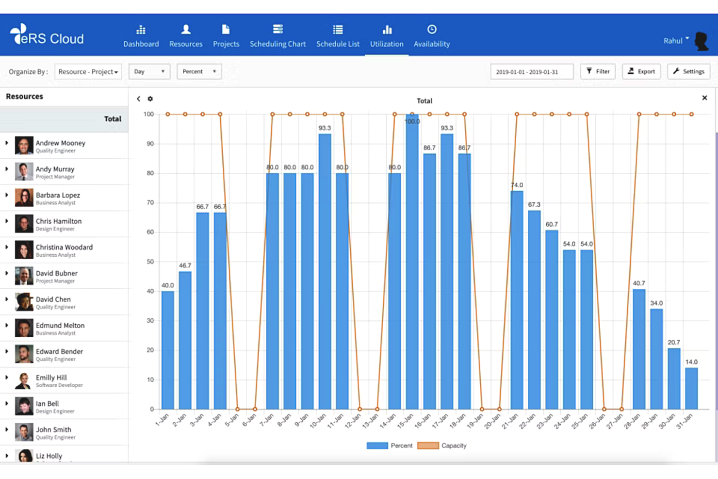eResource Scheduler screenshot - 10 beste gratis resourcebeheersoftware in 2026
