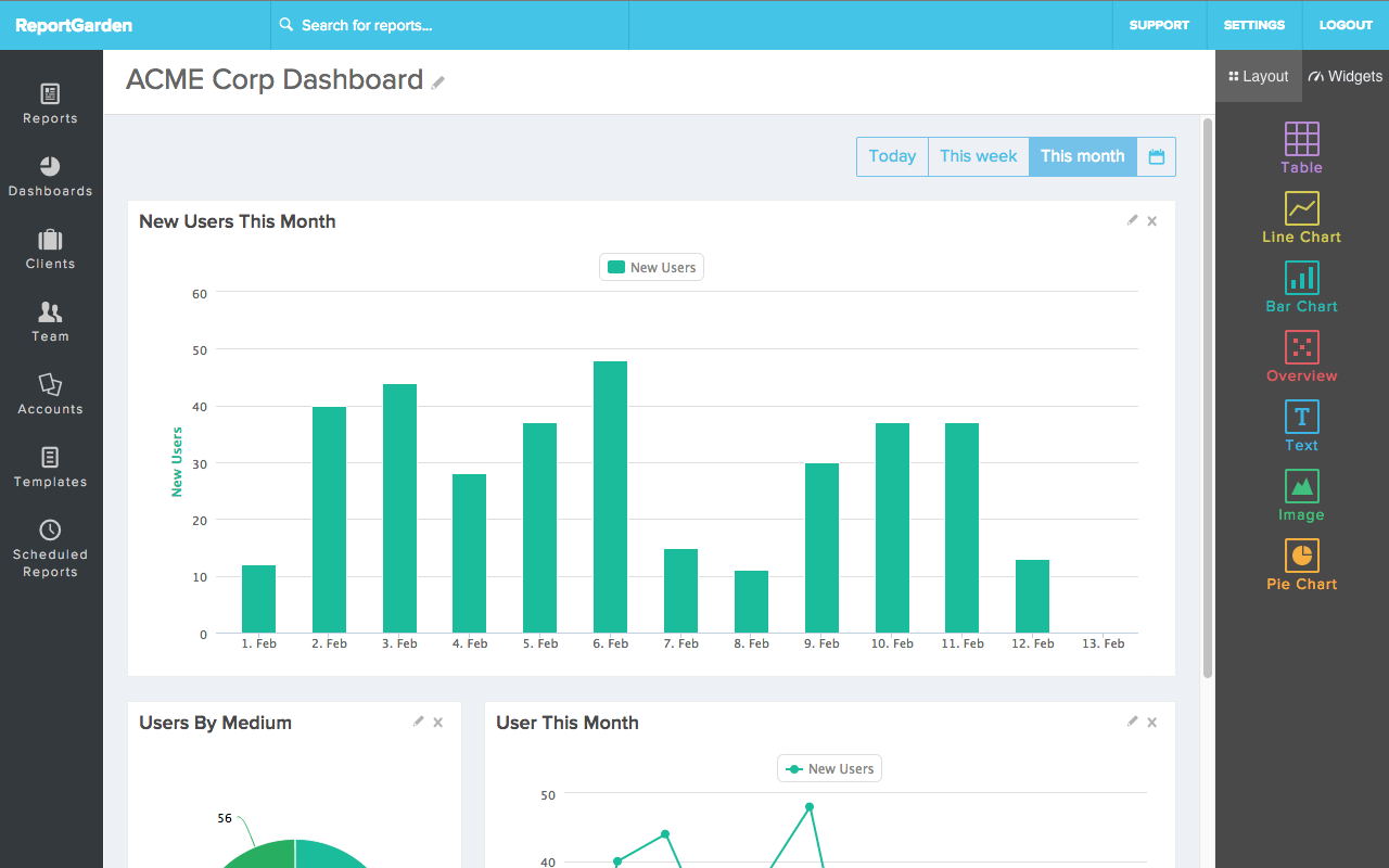 ReportGarden screenshot - 10 beste software voor bureaus beoordeeld in 2026
