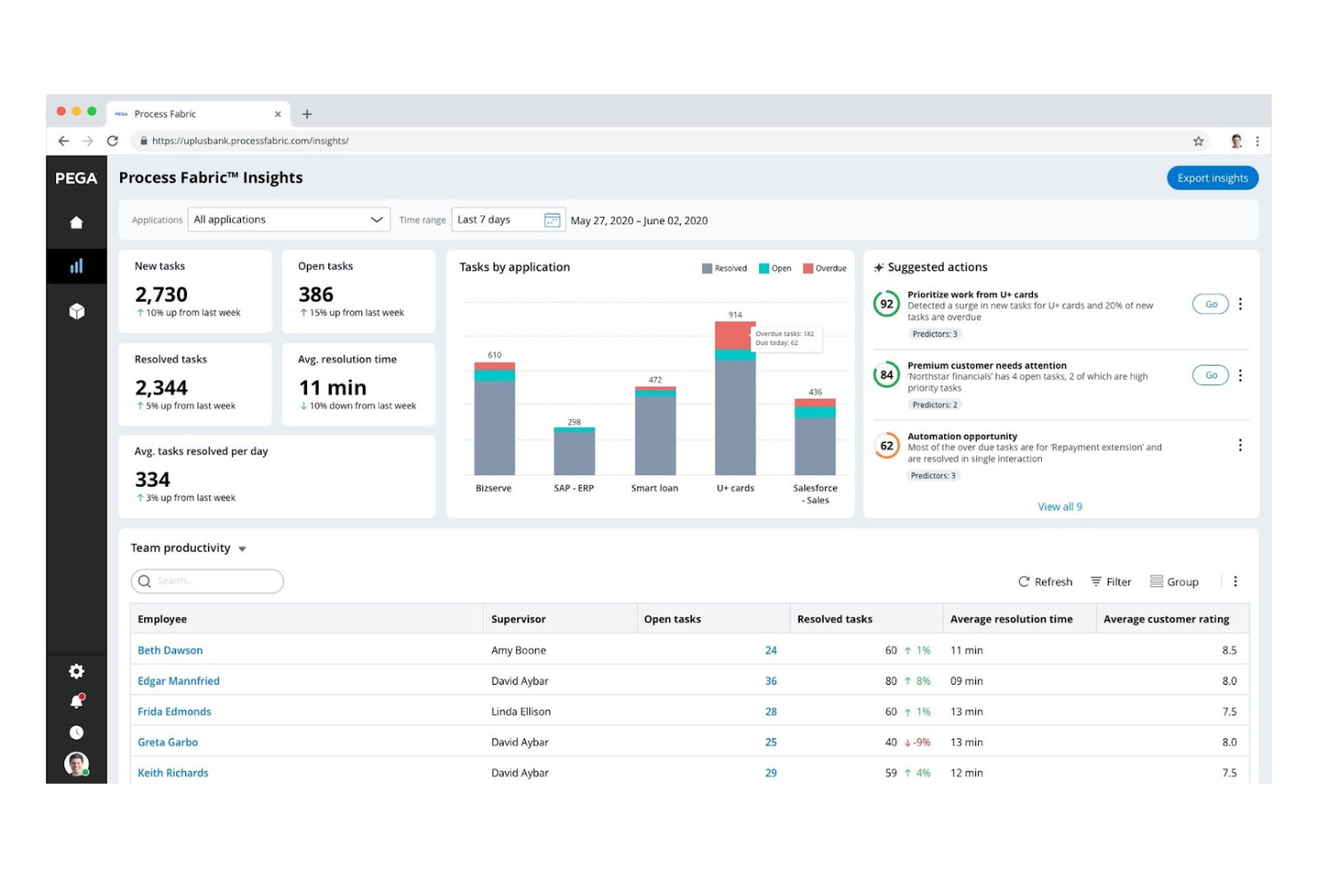 Pega screenshot - 10 Beste Alternatieve Tools voor Camunda voor Automatisering in 2026