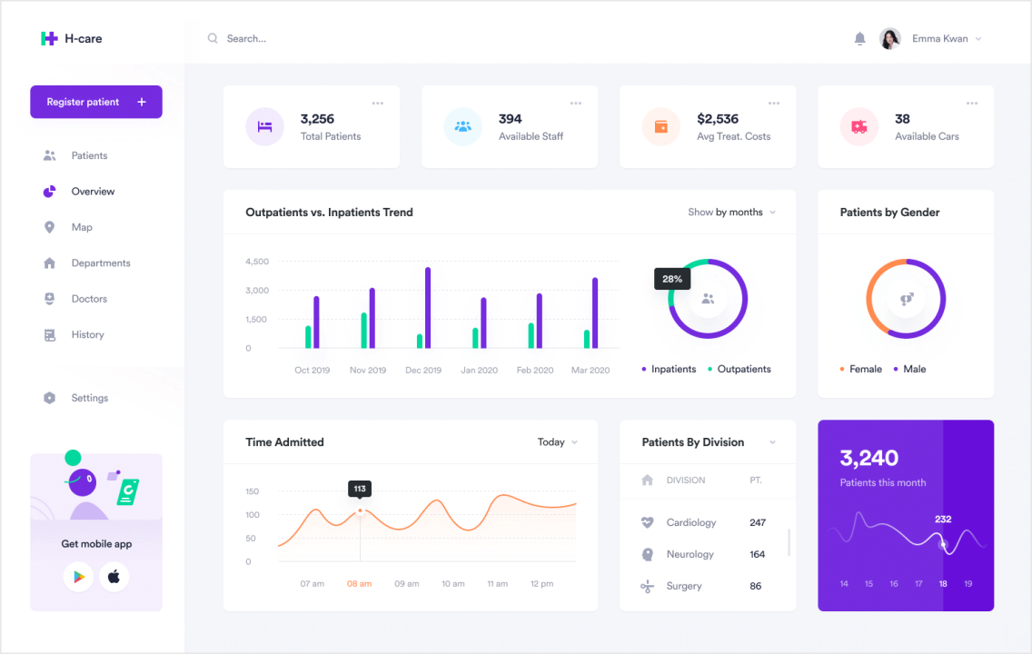 Figma screenshot - 10 beste tools voor cloud-samenwerking beoordeeld voor 2026