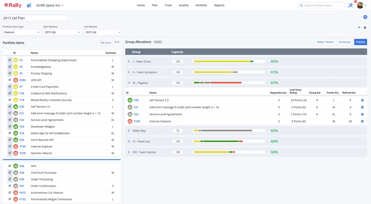 Rally Software screenshot - 10 beste tools voor agile-voortgangsregistratie beoordeeld in 2026