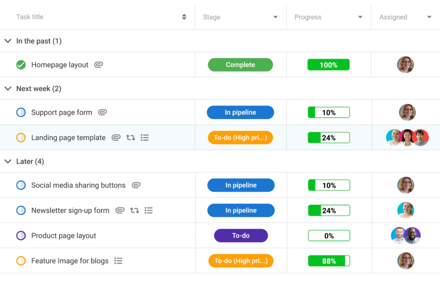 ProofHub screenshot - 10 beste TeamGantt-alternatieven voor planning in 2026