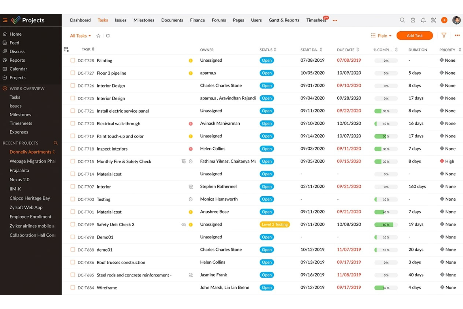 Zoho Projects screenshot - 10 Beste alternatieven voor Office Timeline beoordeeld in 2026