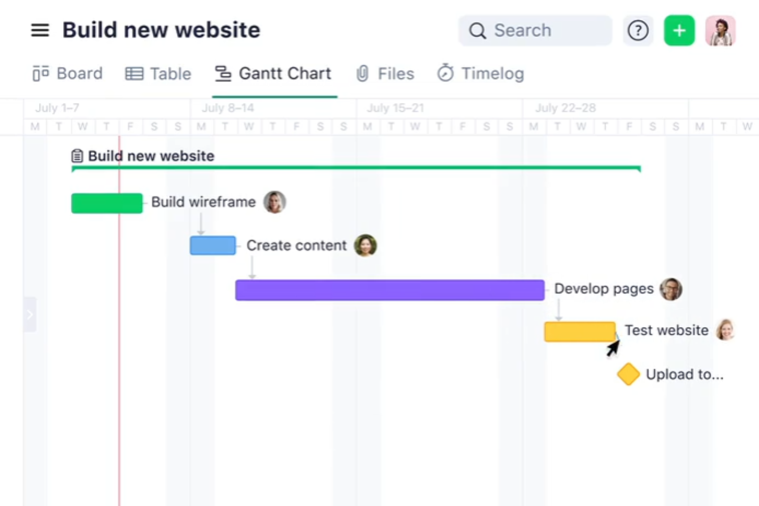 Wrike screenshot - 10 Beste alternatieven voor Office Timeline beoordeeld in 2026