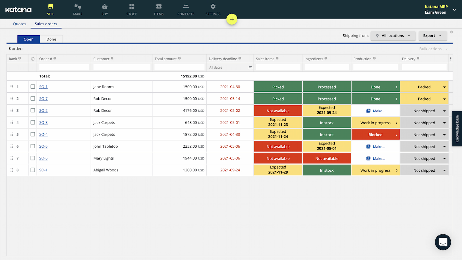 Katana screenshot - 10 beste software voor voorraad- en resourcebeheer voor 2026