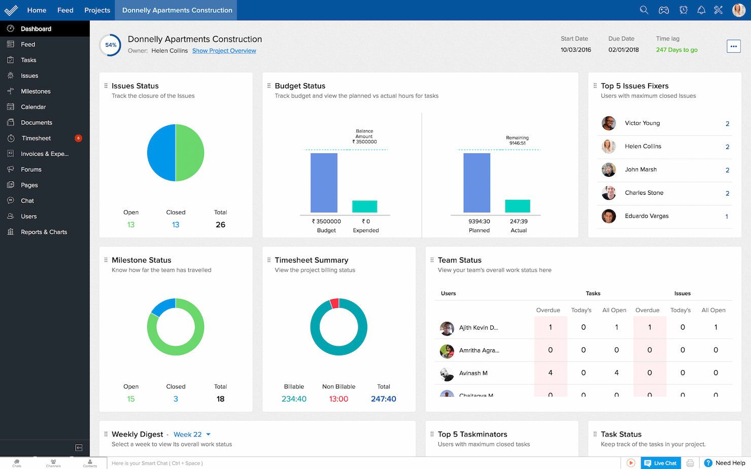 Zoho Projects screenshot - 10 Beste Planview-alternatieven voor Projectplanning in 2026