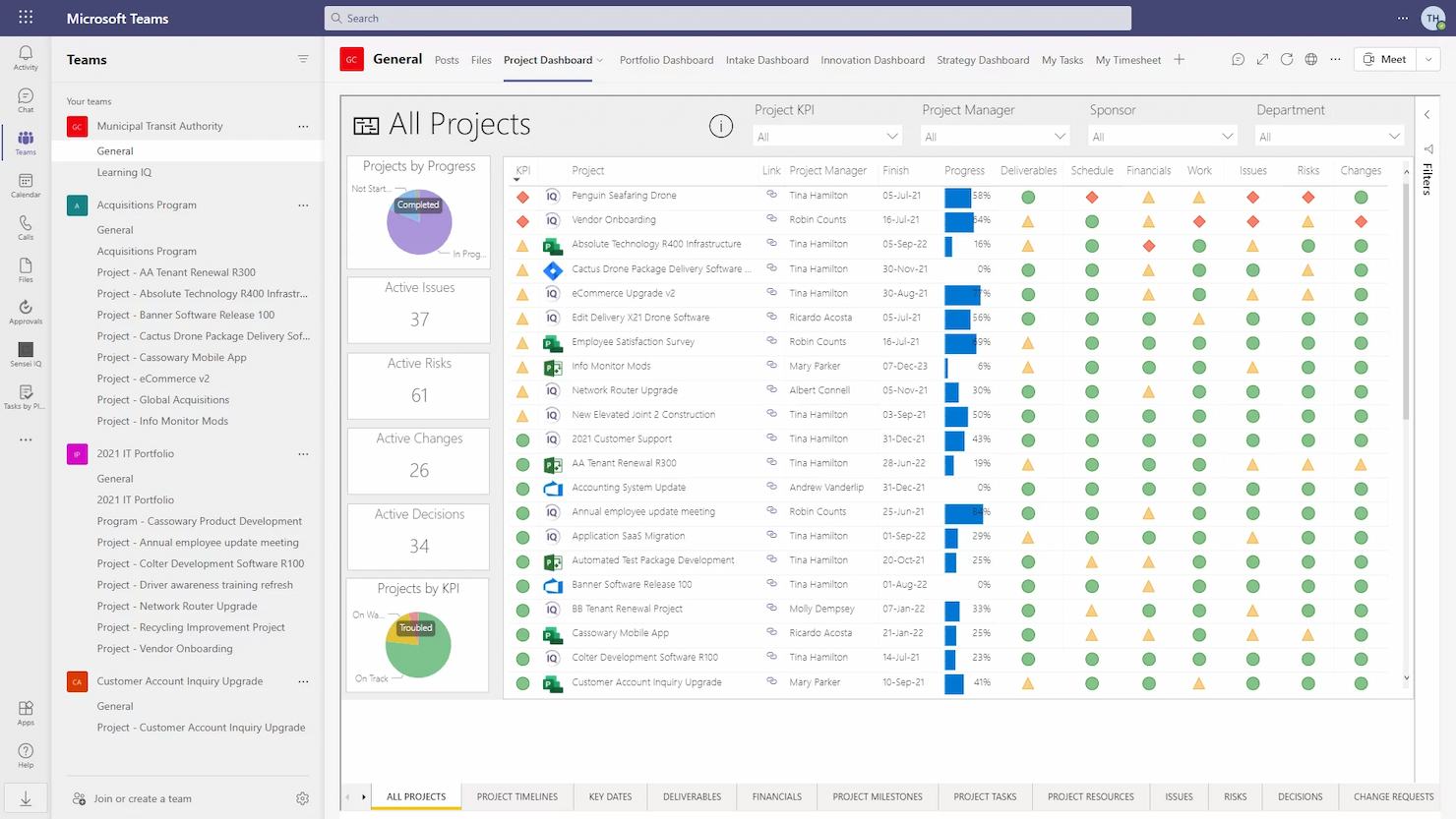 Microsoft Teams screenshot - 10 beste alternatieven voor Productive beoordeeld in 2026