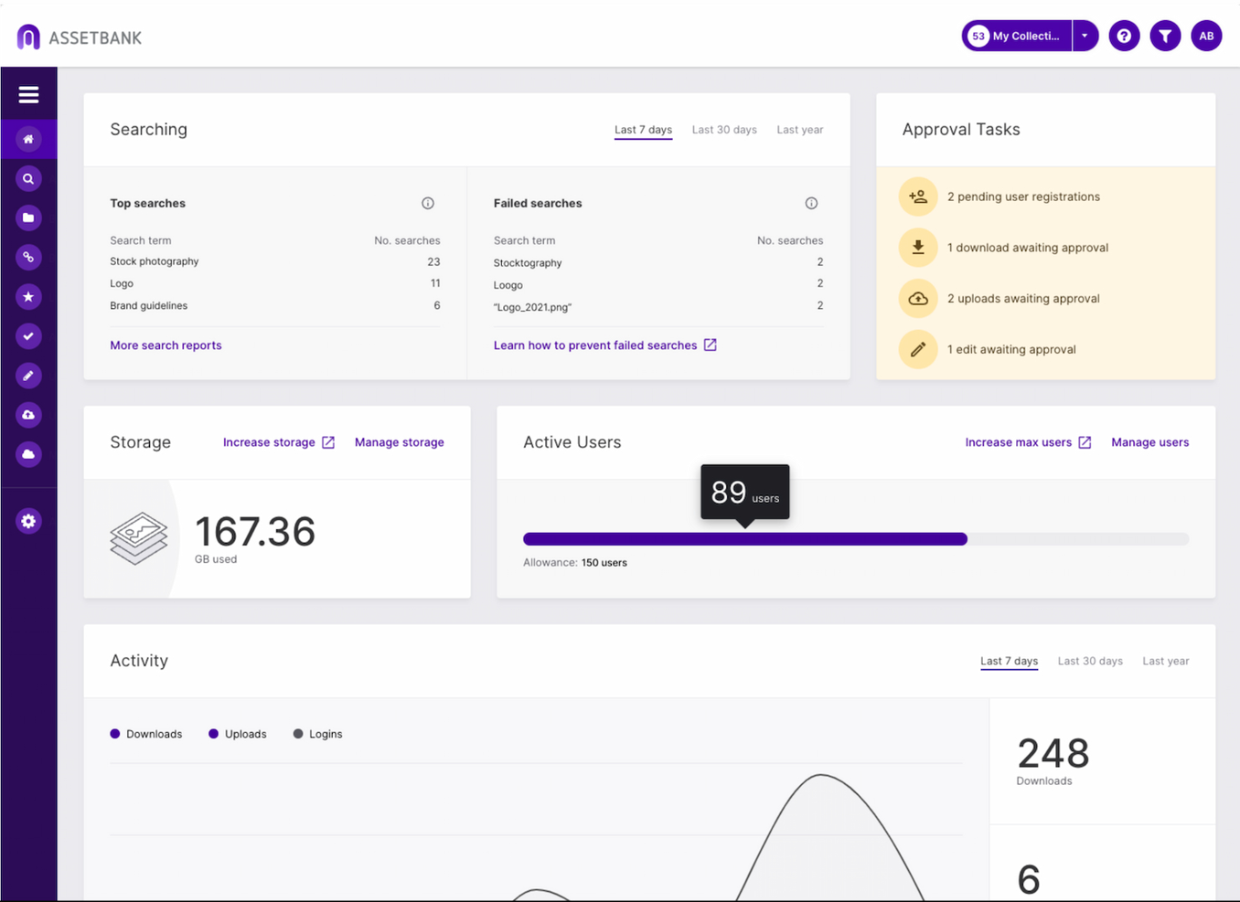 Asset Bank screenshot - 10 beste software voor digitaal activabeheer voor archieven 2026