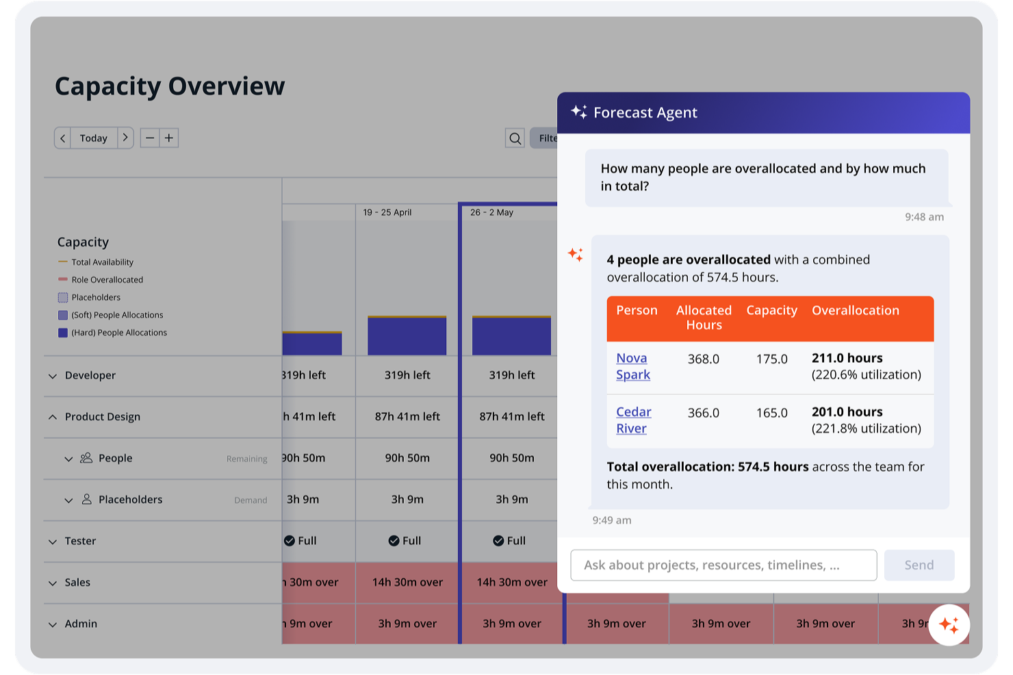 Accelo screenshot - 10 beste alternatieven voor Productive beoordeeld in 2026