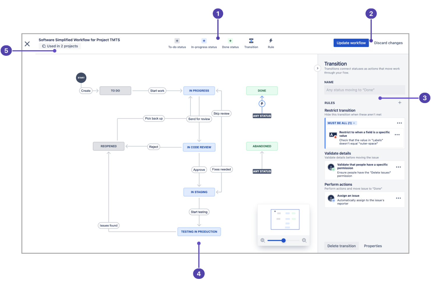 Jira screenshot - 10 beste alternatieven voor Pipefy voor workflowbeheer in 2026