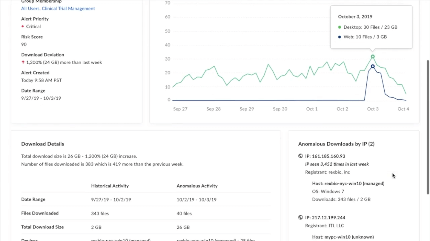 Box screenshot - 10 beste contentbeheersystemen voor ondernemingen voor 2026