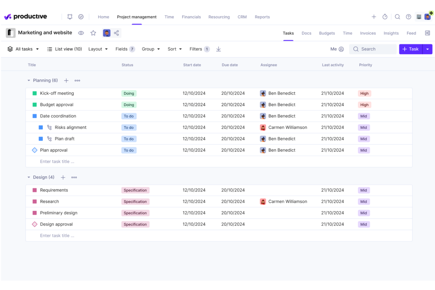 Productive screenshot - 10 beste projectmanagementsoftware die met Slack integreert 2026