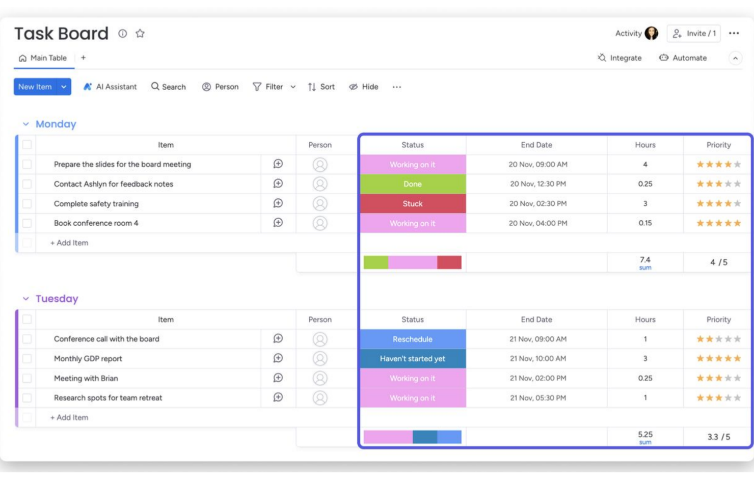monday AI Workspace screenshot - 10 beste alternatieven voor Notion in 2026