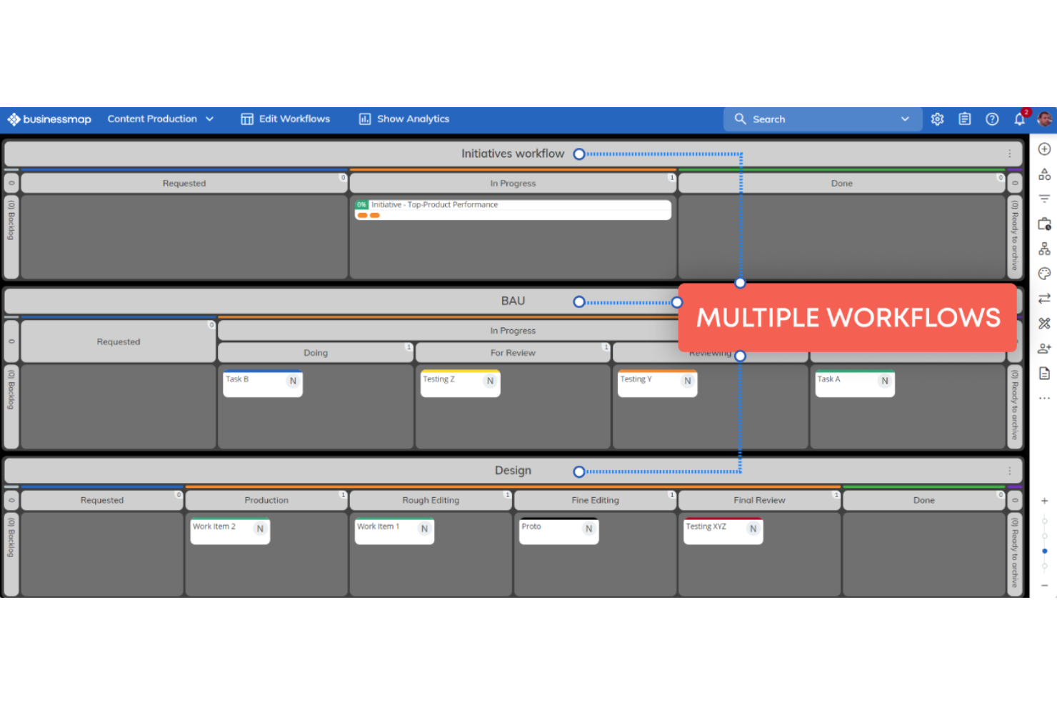 Businessmap screenshot - 10 beste ProofHub-alternatieven beoordeeld in 2026