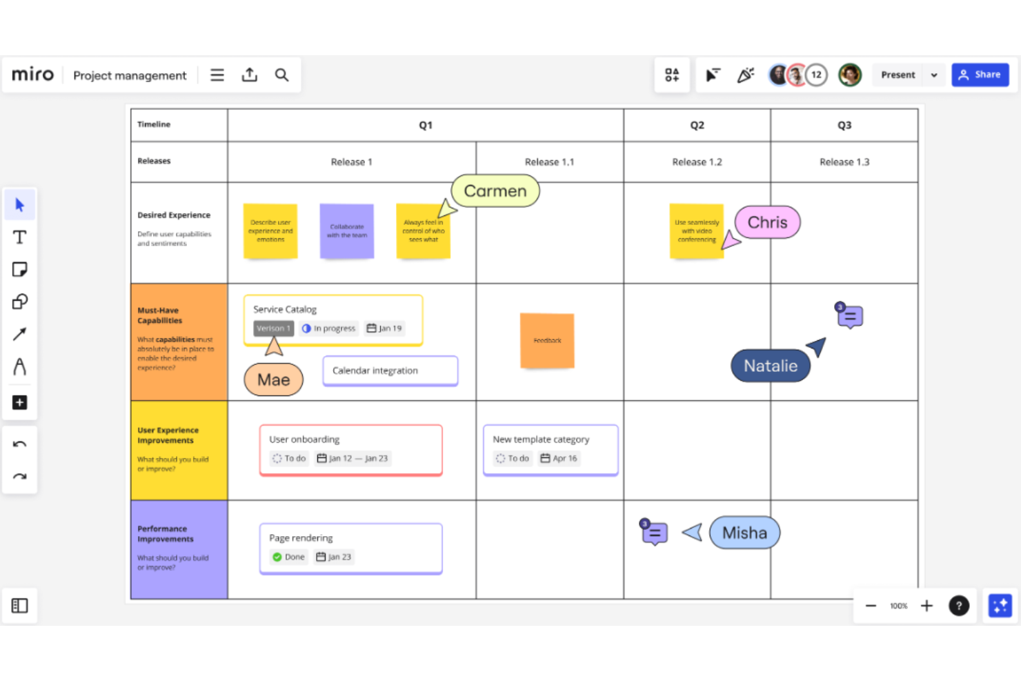 Miro screenshot - De 10 beste software voor werkopdelingsstructuren beoordeeld in 2026
