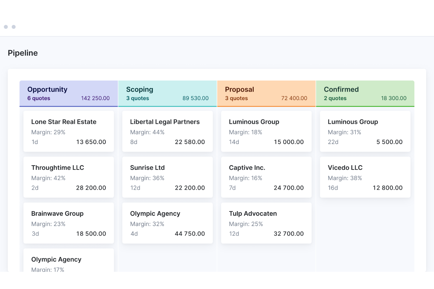 Scoro screenshot - 10 beste software voor projectbeheer met CRM voor 2026